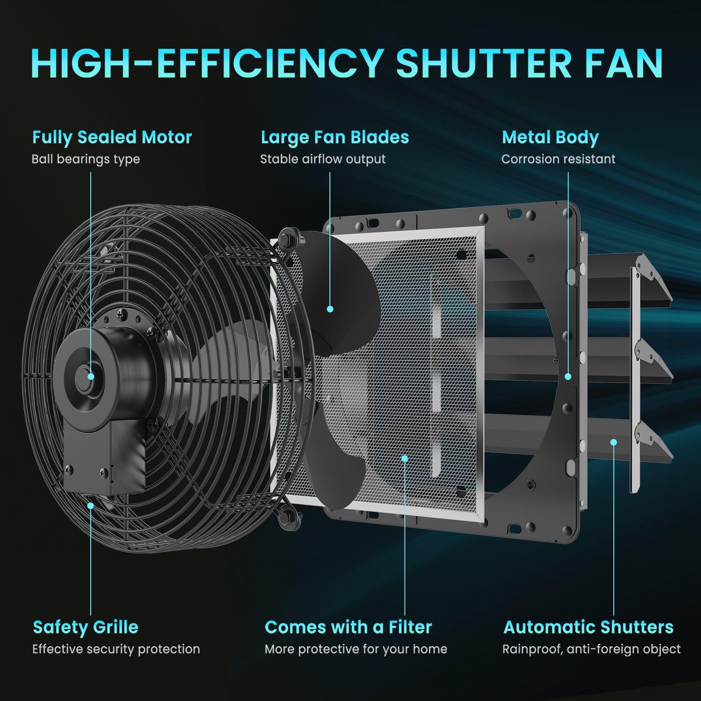 HG Power Upgraded 10 Inch Shutter Exhaust Fan for Basement, Gable, Chicken Coop Ventilation Use, Black