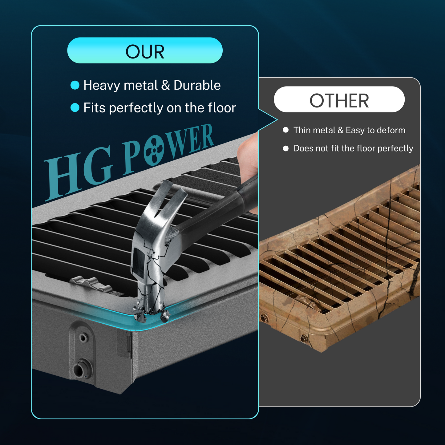 HG Power Floor Register, Heavy Duty Floor Vent Covers for Home with Screen Net, Adjust Metal Rust Proof Finish Air Vent for Kitchen, Office
