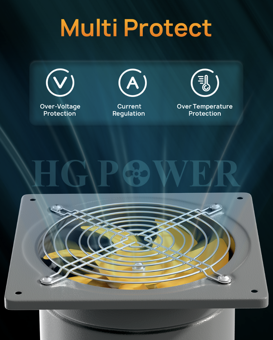 HG Power Exhaust Fan Kitchen Exhaust Fan Wall Mount with Backdraft Damper, Metal Plug In Exhaust Fan, Extractor Exhaust Ventilation Fan for Attic, Bathroom, Ceiling, Shop, Greenhouse