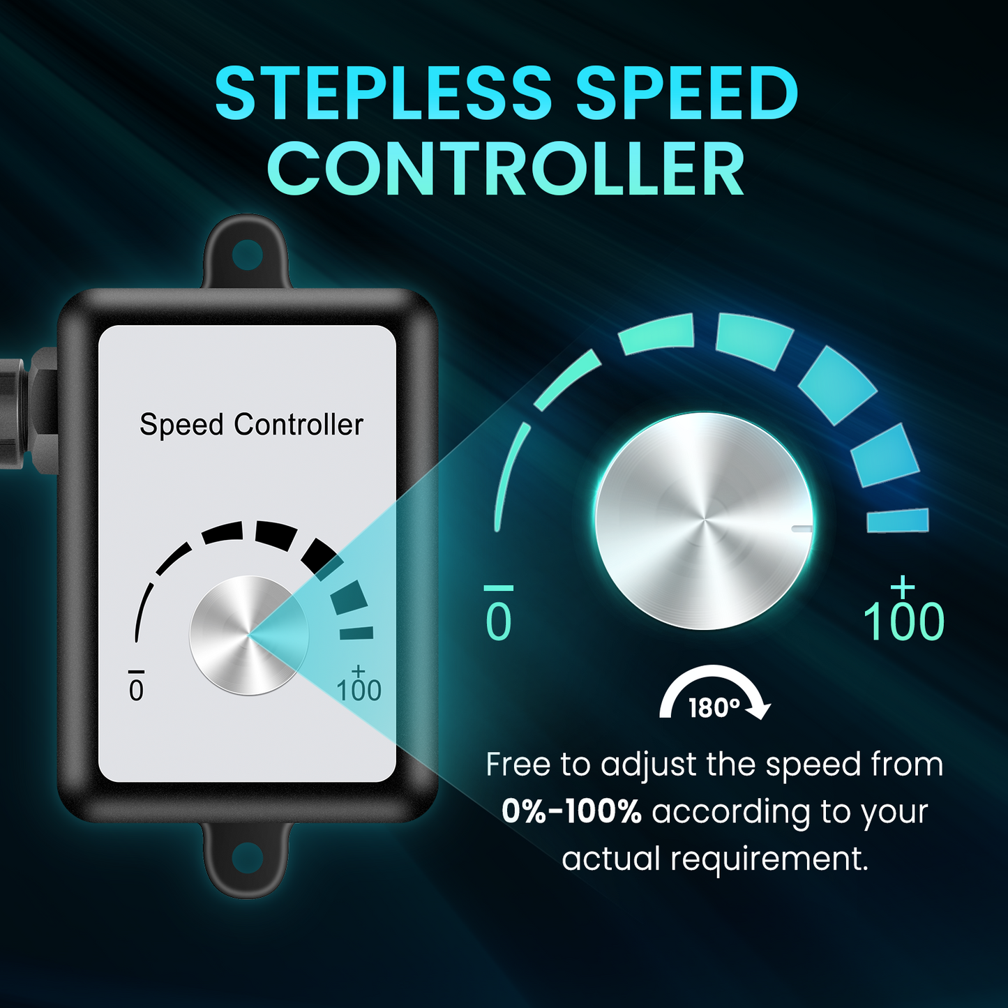 HG Power 12 Inch Attic Fan with Speed Controller, 971 CFM Shutter Exhaust Fan with EC Motor, Wall Mounted Greenhouse Fan for Shed, Basement, Gable, Chicken Coop Ventilation Use, Black