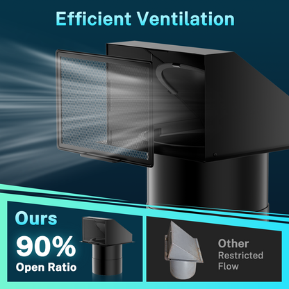 HG Power 6 Inch Hooded Wall Vent with Removable Mesh & Built-in Backdraft Damper – Slanted Top Exhaust Cover for Dryer, Kitchen, Bathroom – Galvanized Steel,Black