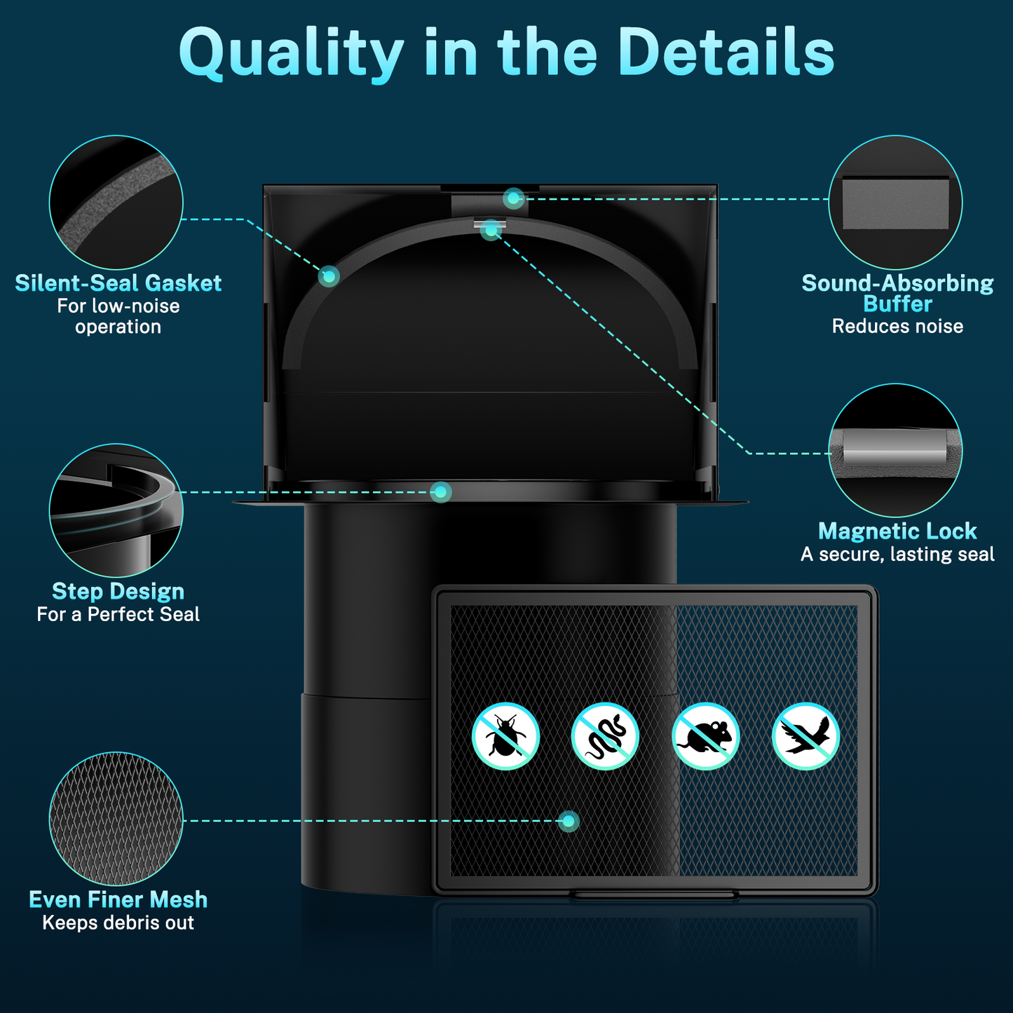 HG Power 6 Inch Hooded Wall Vent with Removable Mesh & Built-in Backdraft Damper – Slanted Top Exhaust Cover for Dryer, Kitchen, Bathroom – Galvanized Steel,Black