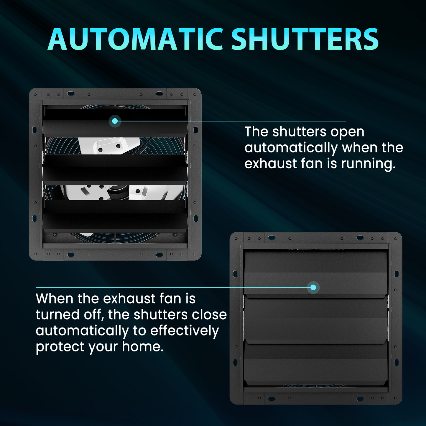HG Power 12 Inch Attic Fan with Speed Controller, 971 CFM Shutter Exhaust Fan with EC Motor, Wall Mounted Greenhouse Fan for Shed, Basement, Gable, Chicken Coop Ventilation Use, Black