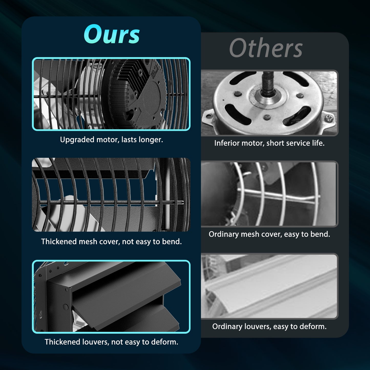 HG Power 12 Inch Attic Fan with Speed Controller, 971 CFM Shutter Exhaust Fan with EC Motor, Wall Mounted Greenhouse Fan for Shed, Basement, Gable, Chicken Coop Ventilation Use, Black