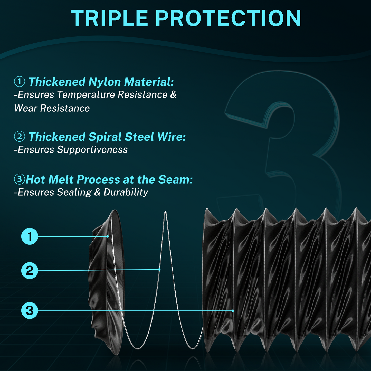 HG Power 3 Inch Duct Hose, 3" X 8FT Flexible Nylon Duct, Diesel Heater Hose Air Ducting With 2 Clamps For HVAC Ventilation (Black)