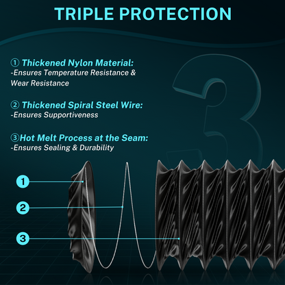 HG Power 3 Inch Duct Hose, 3" X 8FT Flexible Nylon Duct, Diesel Heater Hose Air Ducting With 2 Clamps For HVAC Ventilation (Black)