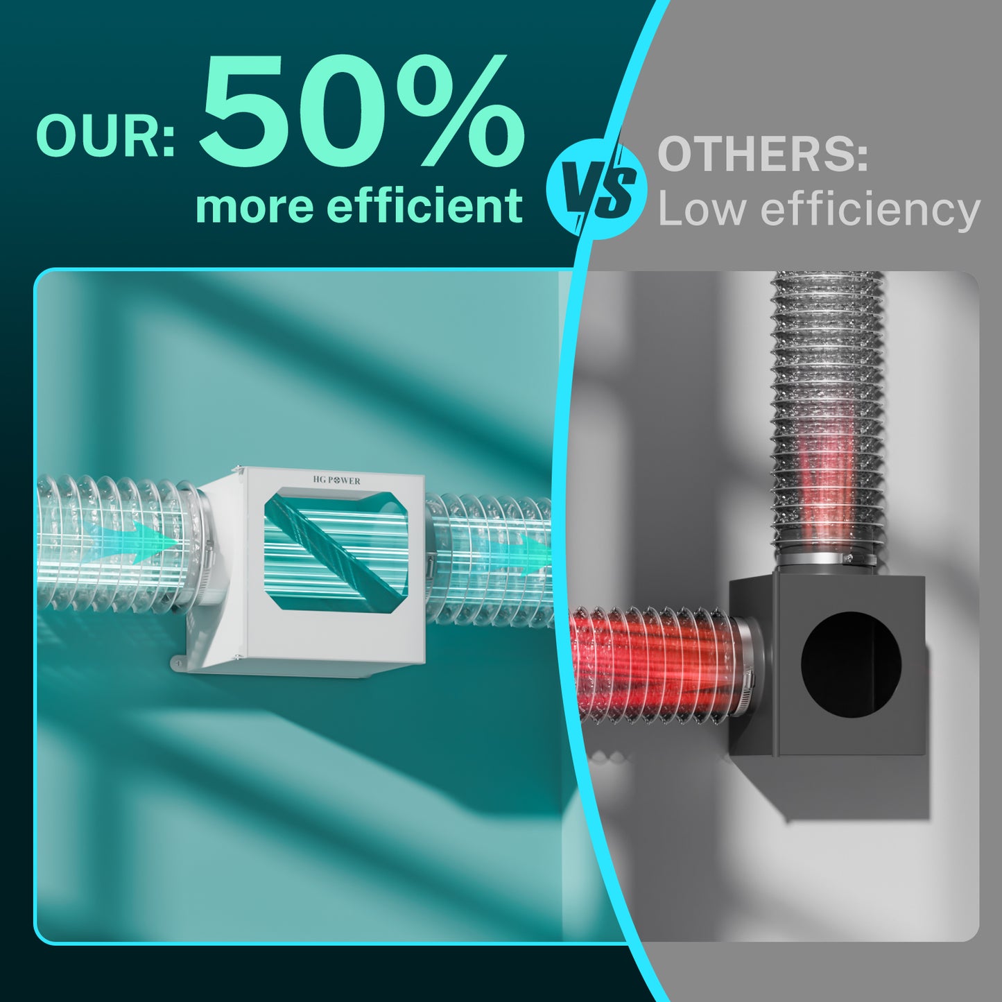 Upgrade Metal Dryer Duct Lint Trap, HG Power Indoor Dryer Vent Catcher Kit with Stainless Steel Mesh & Water Drawer to Collect Lint for Electric Dryer with 4 Inch 8FT Dryer Vent Hose, 2 Clamps