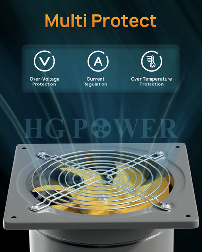 HG Power  Exhaust Fan Kitchen Exhaust Fan Wall Mount with Backdraft Damper, Metal Plug In Exhaust Fan, Extractor Exhaust Ventilation Fan for Attic, Bathroom, Ceiling, Shop, Greenhouse