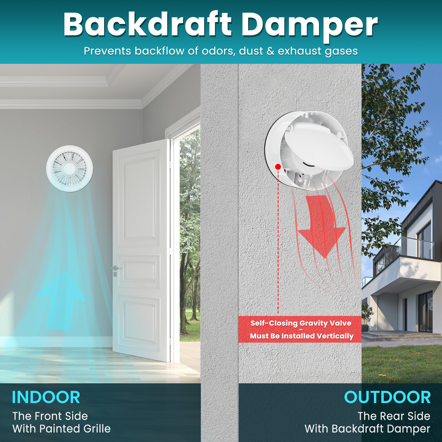 HG Power 6 Inch Bathroom Exhaust Fan One-Way Ventilation Fan with Backdraft Damper & Remote Control, 4-Speed 2100 RPM 182 CFM Low Noise Vent Fan for Kitchen, Toilet, Wall and Ceiling Mount