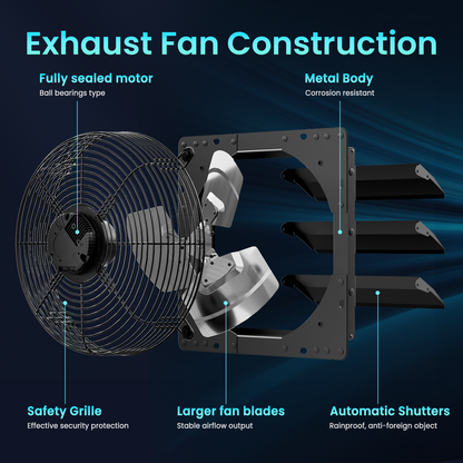 HG Power 12 Inch Attic Fan with Speed Controller, 971 CFM Shutter Exhaust Fan with EC Motor, Wall Mounted Greenhouse Fan for Shed, Basement, Gable, Chicken Coop Ventilation Use, Black