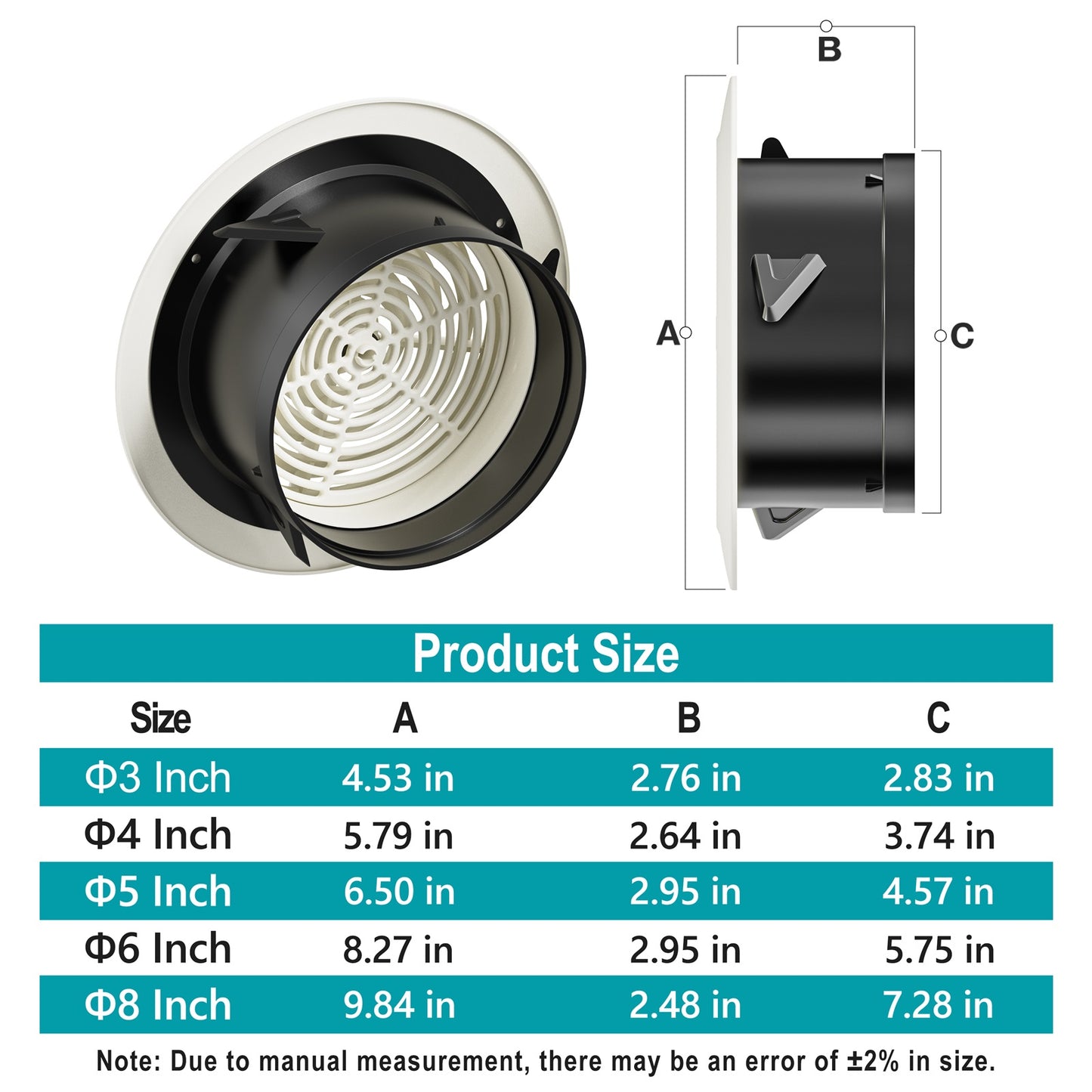 HG POWER 6 Inch Soffit Vent, Round Air Vent Cover with Louver, White - Opening Size 5.75"